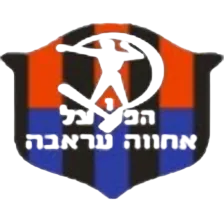 Hapoel Arraba