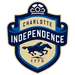 Charlotte Independence