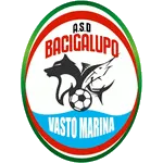 Bacigalupo