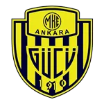 Ankaragücü