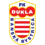 Dukla