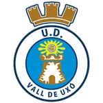 Vall de Uxó