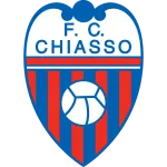 Chiasso
