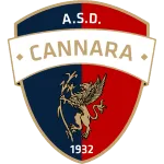 Cannara