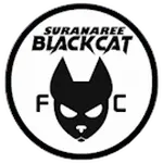 Korat City