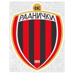 Radnicki Zr.