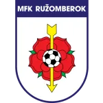 Ruzomberok