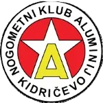 Aluminij U19