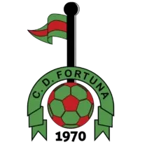 Fortuna