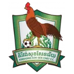 Kirivong