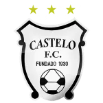 Castelo