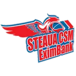 Steaua BC