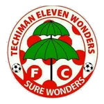 Eleven Wonders