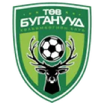 Tuv Buganuud