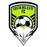 Costa del Este