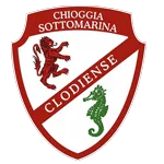 Union Clodiense