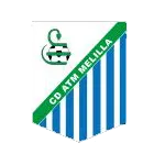 Melilla ATM