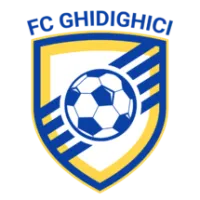 CF Ghidighici