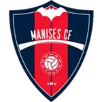 Manises