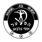 Hapoel Asi Gilboa FC