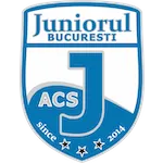 ACS (K)