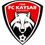 K. Kyzylorda