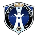 Gharb Rangers