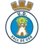 Jove Espanol U19