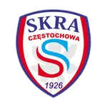 Czestochowa