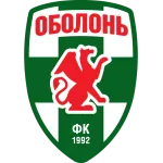 Obolon