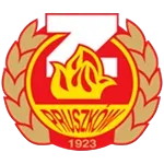 Znicz Pruszków U19