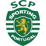 SCP