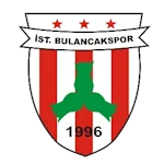 İs.Bulancakspor
