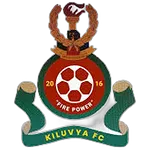 Kiluvya