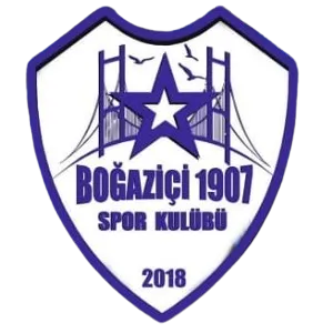 Boğaziçi 1907