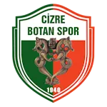 Cizre Botanspor