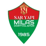 Milas Dörtyol