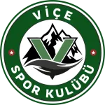 Rize Esnafgücü