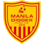 Manila Digger