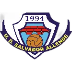 S. Allende